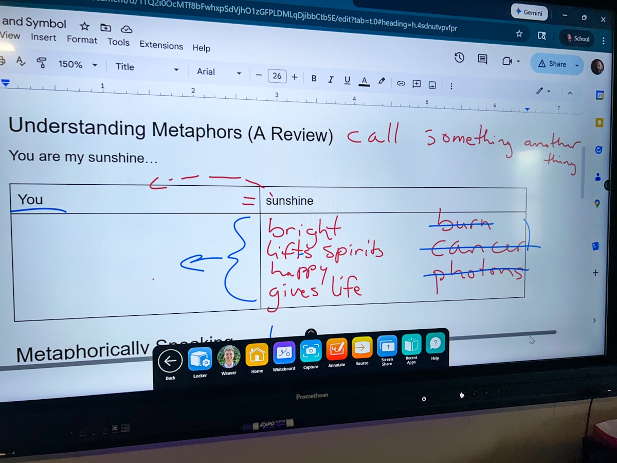 Communication: Metaphors